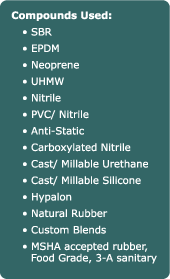 SBR, EPDM, Neoprene, UHMW, Nitrile, PVC/ Nitrile, Anti-Static, Carboxylated Nitrile, Cast/ Millable Urethane, Cast/ Millable Silicone, Hypalon, Natural Rubber, MSHA accepted rubber, Food Grade, 3-A sanitary